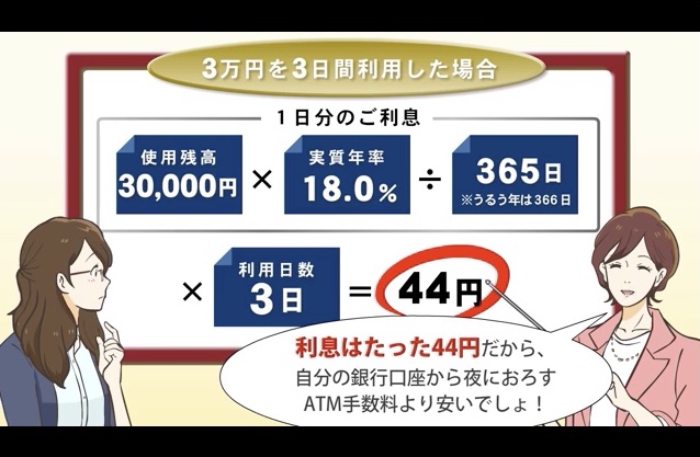 海外旅行で換金どうしてる?現金よりもクレジットキャッシングが断然お得☆修学旅行にも安心!13歳から持てる海外で使えるマネーカード 5 海外お得なレート 海外キャッシング