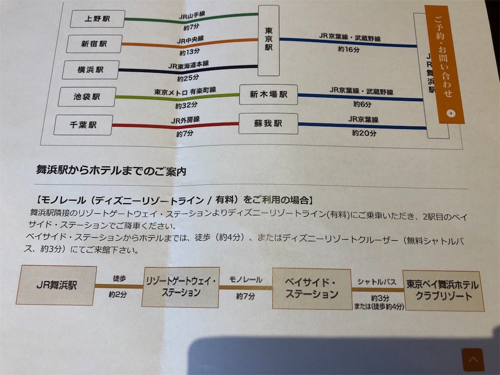 横浜ベイシェラトンホテル＆タワーズ　ラグジュアリーフロアー宿泊記　SPGアメックス　特典