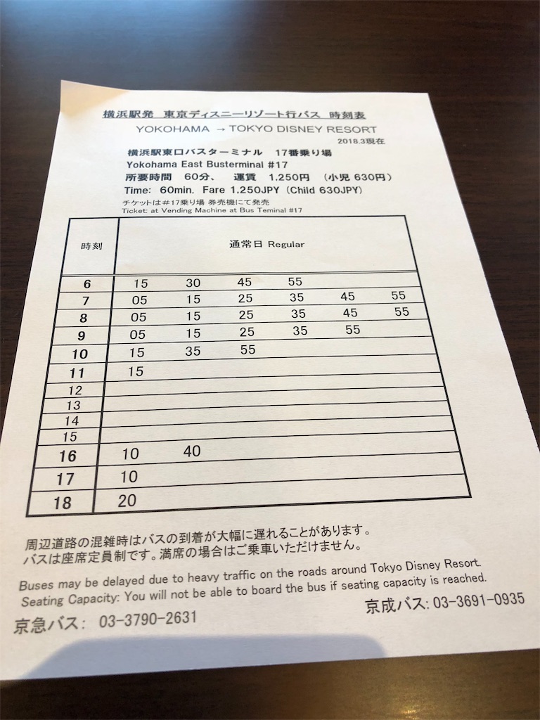 横浜ベイシェラトンホテル＆タワーズ　ラグジュアリーフロアー宿泊記　SPGアメックス　特典