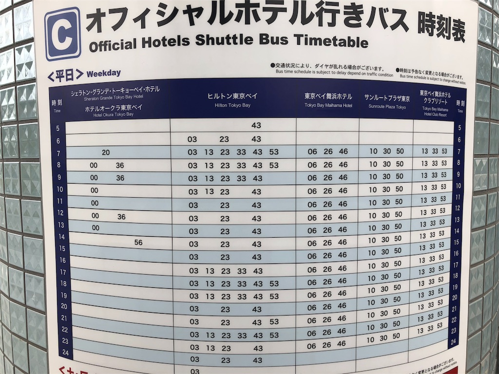 横浜ベイシェラトンホテル＆タワーズ　ラグジュアリーフロアー宿泊記　SPGアメックス　特典