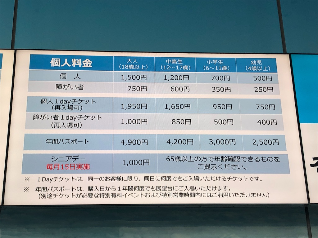 【大阪マリオット都ホテル】あべのハルカスの入場チケット付き!デラックスツイン宿泊記☆SPGアメックスの特典を堪能してきました! 118 大阪マリオット都ホテル あべのハルカス 無料 デラックスツイン 宿泊記 SPGアメックス 特典