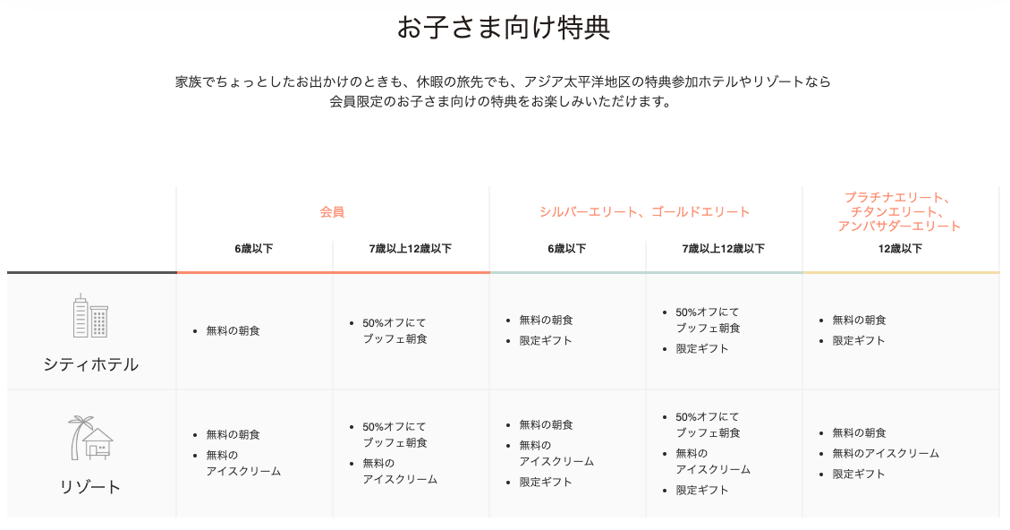 f:id:h163932:20190809233909p:plain f:id:h163932:20190809233909p:plain