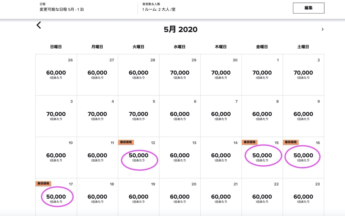 マリオットホテルお得に泊まる鍵はポイントにあり!予約・無料宿泊特典サティフィケート・マイル利用方法を徹底解説 15 SPGアメックス spgamex 無料宿泊特典 いつ 子供 添い寝 利用方法