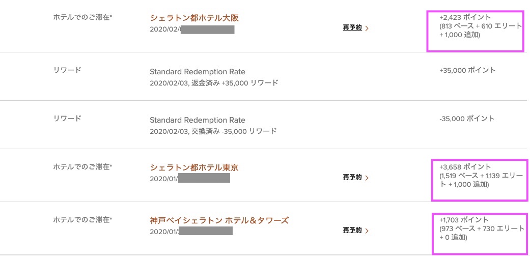 マリオット　ホテル　ポイント　効率いい貯め方つかない　ポイント　特典