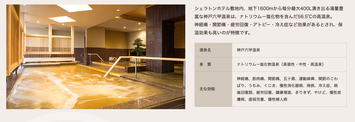 神戸シェラトンホテル＆タワーズ　プリファードフロアデラックスツインルーム　朝食　クラブラウンジ　宿泊記　口コミ　レビュー　SPGアメックス　特典　子供添い寝無料