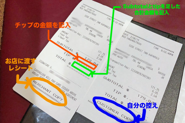 海外旅行　チップ　いくら　相場　いつ渡す　チップが必要な国　いらない国　体験談