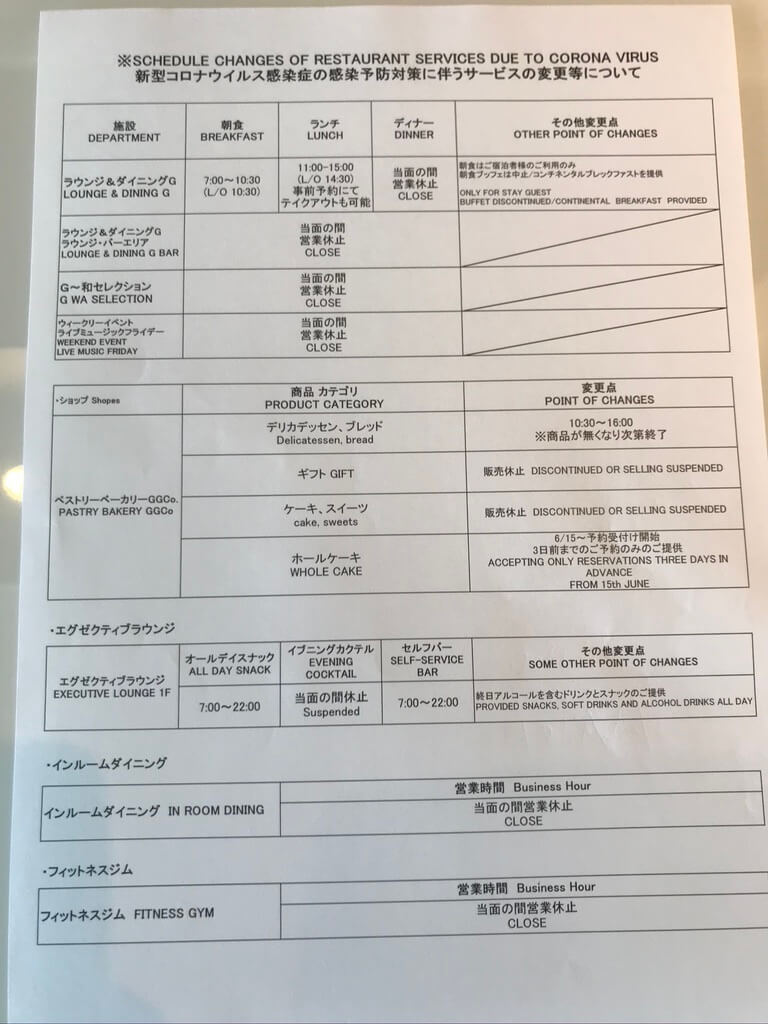 東京マリオットホテル　エグゼクティブフロア　デラックスツイン　新型コロナウイルス　朝食　ラウンジ　spgamex
