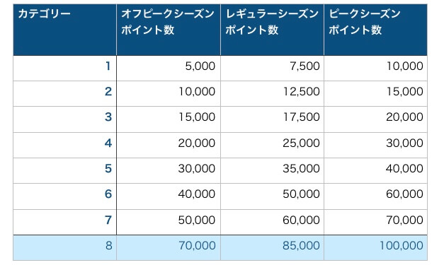 f:id:h163932:20200619194114p:plain