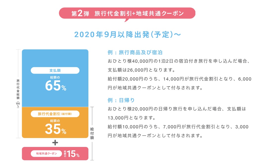 f:id:h163932:20200823135839j:plain