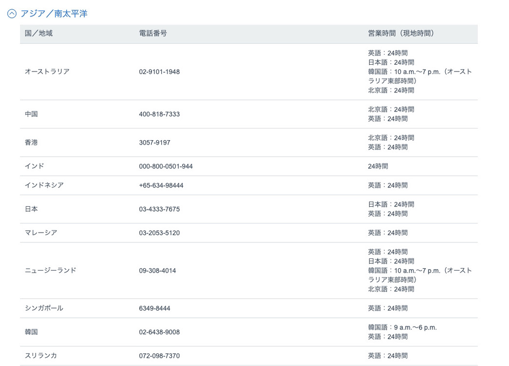 マリオットボンヴォイポイント→アメリカンエアライン移行方法 何日かかる?など実際やってみて思ったことや方法をご紹介 11 マリオットボンヴォイ ポイント アメリカンエアライン 移行 方法 何日