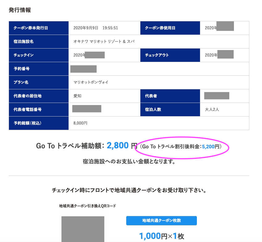 沖縄マリオット 宿泊記 パノラマオーシャンスイートプレミアム 部屋 館内施設 格安宿泊　プラチナ特典 SPGアメックス紹介　ジム　プール　スパ