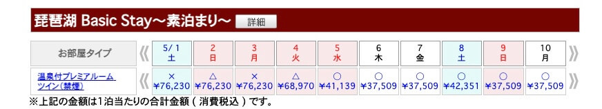 琵琶湖マリオットホテル　宿泊記　温泉付きプレミアム　SPGアメックス特典　格安宿泊　SPGアメックス紹介　子連れ旅