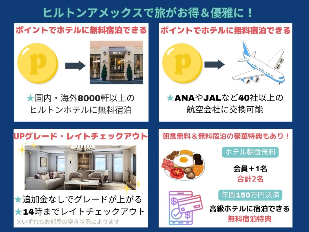 ヒルトンアメックス　紹介