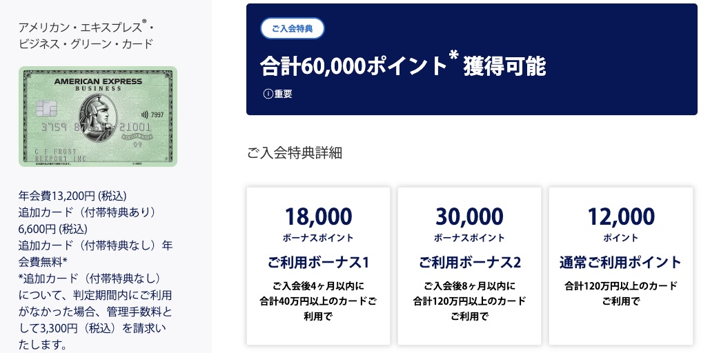 アメックスビジネスグリーン　紹介