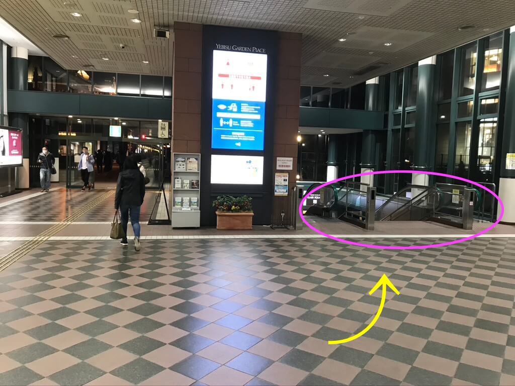 ウェスティンホテル東京　アクセス